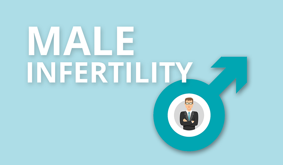 Male Infertility Treatment Pack